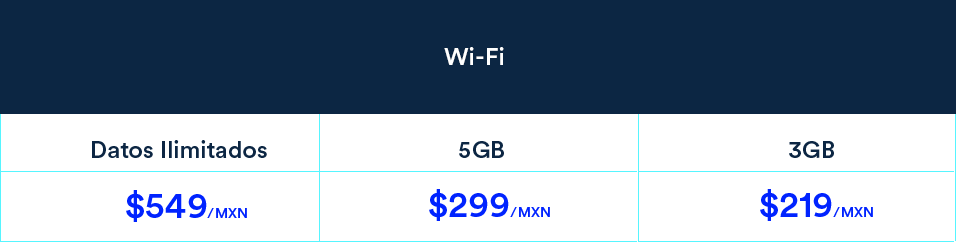 WI-FI
